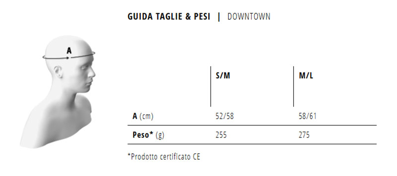 met-guida-taglie-e-pesi