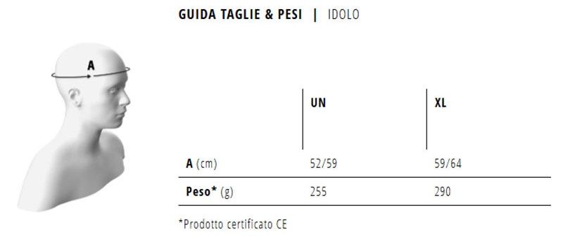 met-idolo-guida-taglie-e-pesi